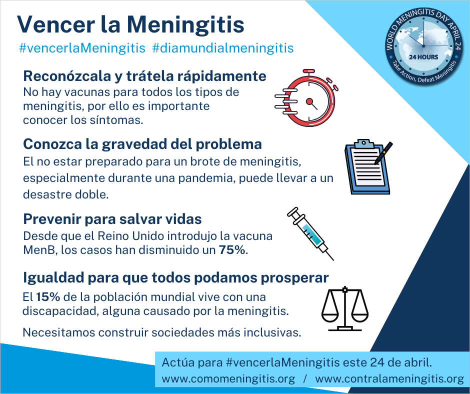 DMM-Derrotar la Meningitis
