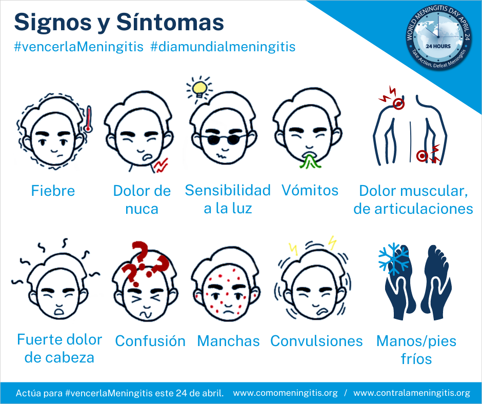 DMM-Síntomas de la meningitis