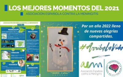 Los mejores momentos del 2021